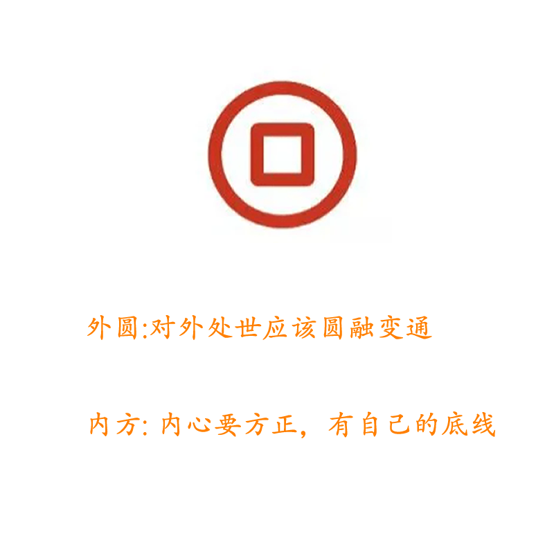 龍鳳碗